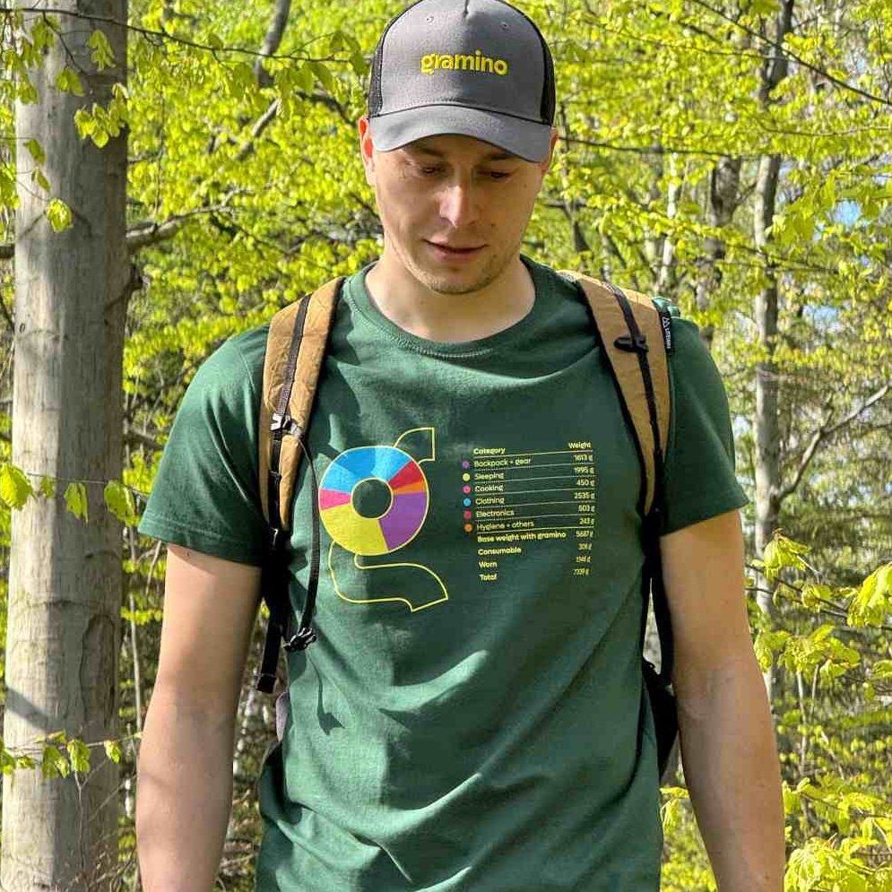 Originální tričko značky Gramino s tématikou dálkových treků a ultralightu.