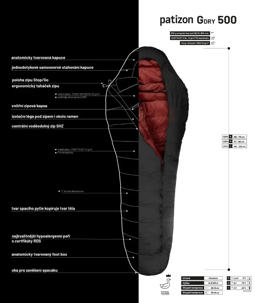 Patizon Gdry 500 down sleeping bag