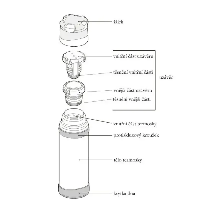 Thermos Mountain FFX 900 ml