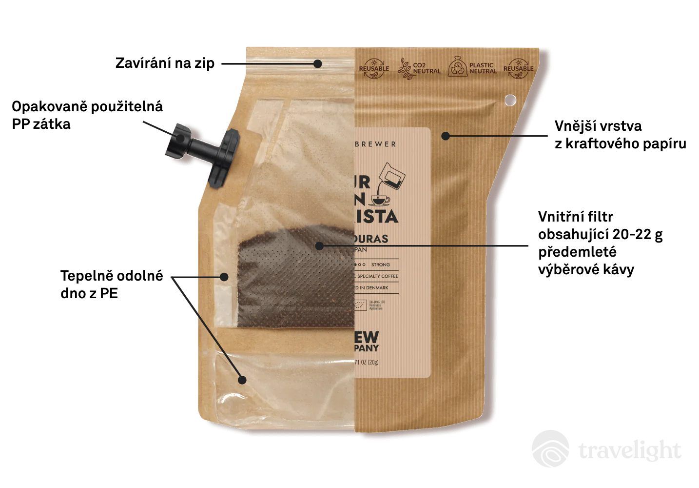 Coffeebrewer Concept CZ