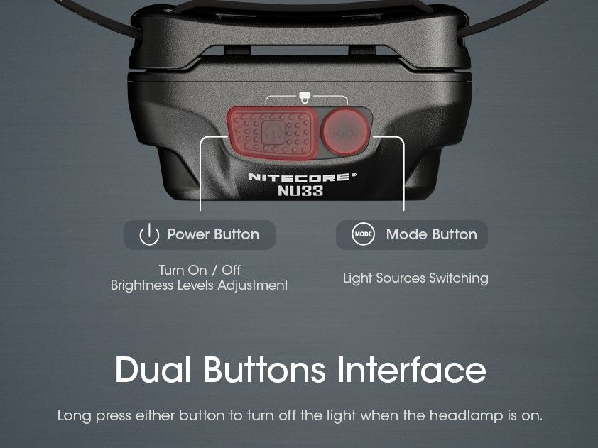 Nitecore NU33 Ultralehká čelovka 03a